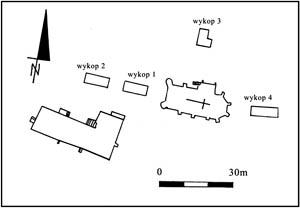 plan wykopalisk chwarszczańskich 2004 plan wykopalisk chwarszczańskich 2004